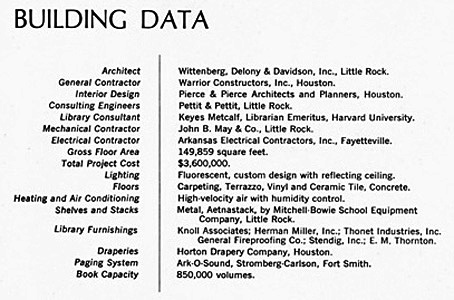 Building Data